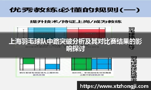 上海羽毛球队中路突破分析及其对比赛结果的影响探讨
